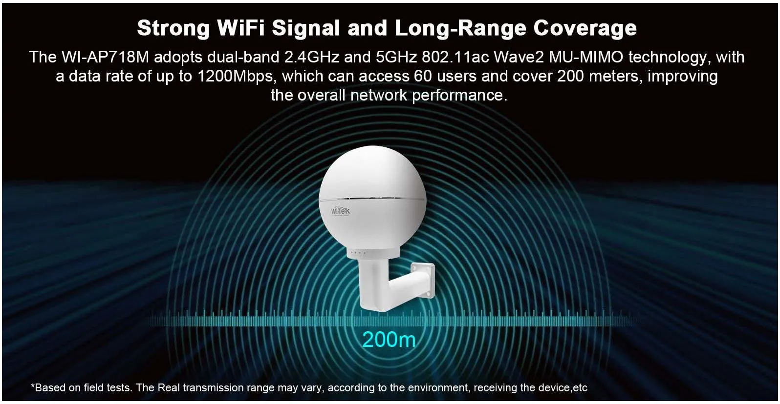 Outdoor Wireless AP Cloud Mesh